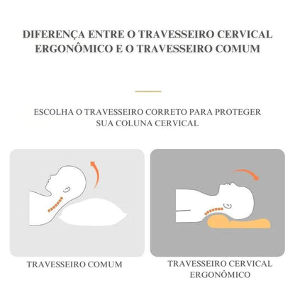 Travesseiro Cervical Ergonômico - Sono Profundo e Saúde da Coluna Garantidos Travesseiros001 Cama Conforto 